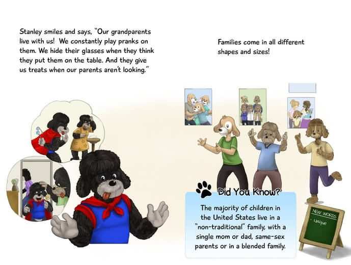 Dog students being taught about diverse family structures.
